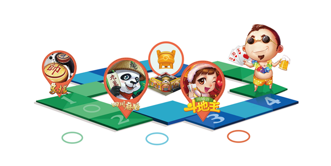 地方棋牌行业领跑者——同城游宣布：注册用户已突破2亿