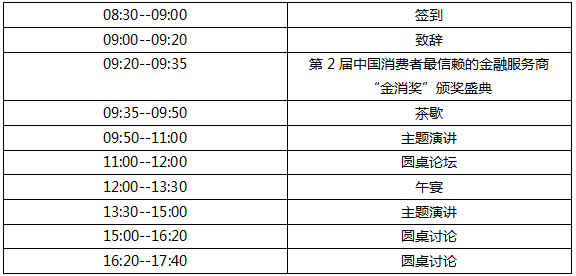 2018第二届中国消费金融年会