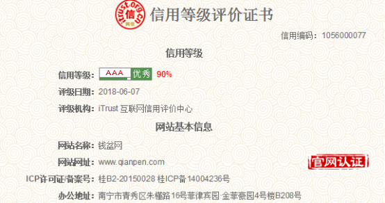 钱盆网：备案延期后的P2P将走得更稳