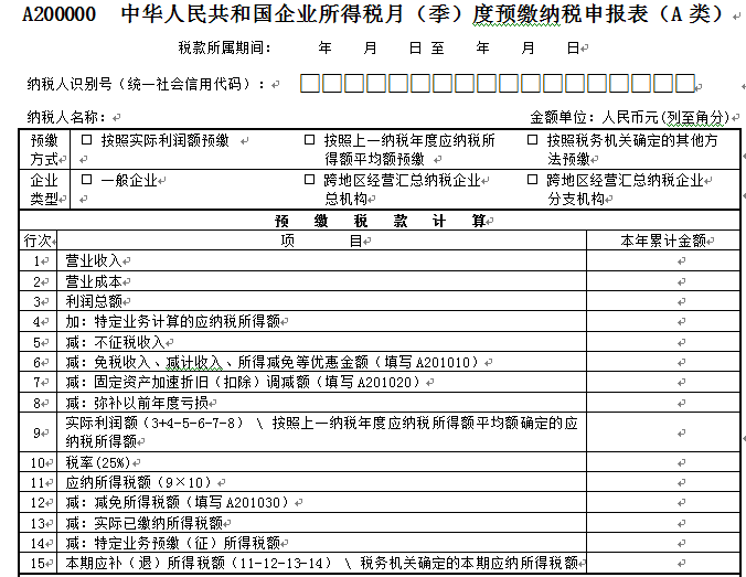 7月征期这2项内容变了，纳税申报前会计必须注意！