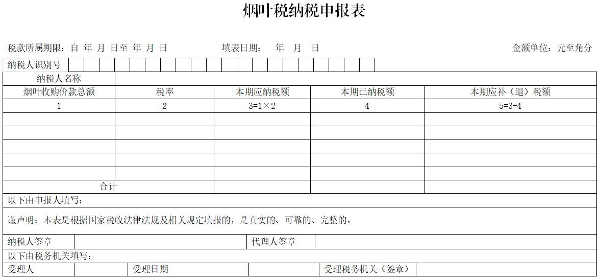 8月1日起施行！《烟叶税纳税申报表》发布，5项调整您要知晓~