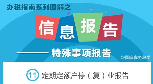 定期定额征收纳税人注意：停(复)业前要向税务机关报告