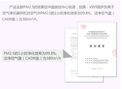 空气净化器市场回暖依赖于功能多元化，生态级负离子是突破点