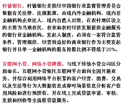 城商行、农商行、村镇银行的区别