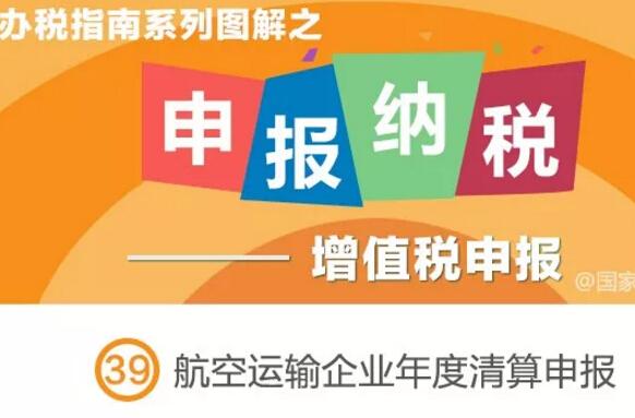 航空运输企业如何办理年度清算申报？