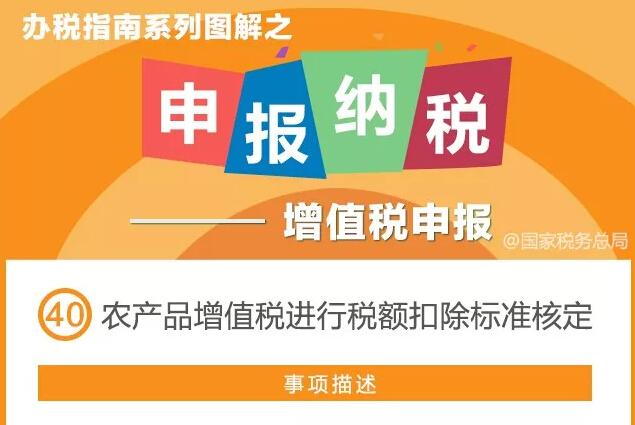 农产品增值税税额扣除标准核定如何办理？