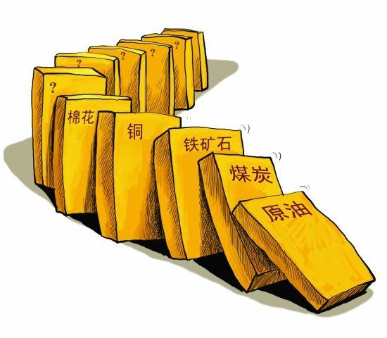 中物联：10月份中国大宗商品指数为103.4%