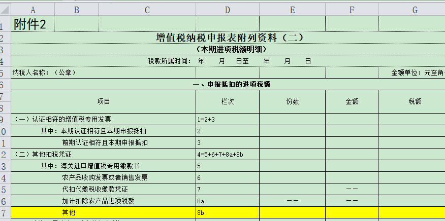 一文说清增值税纳税申报表中的“ 其他 ”项！