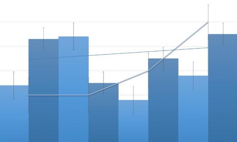 关于企业所得税亏损弥补，这12个问题请您留意！