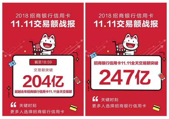 穿越“双11”十年：从招行信用卡看中国消费进化论