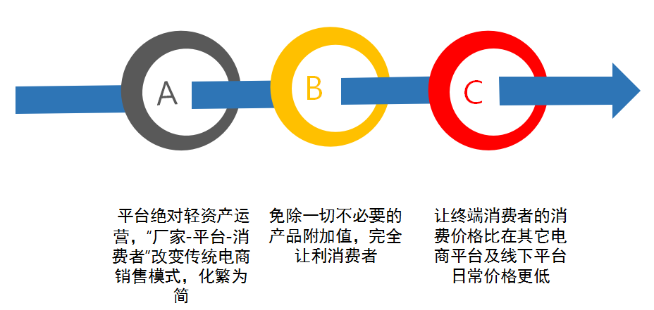 如图片无法显示，请刷新页面