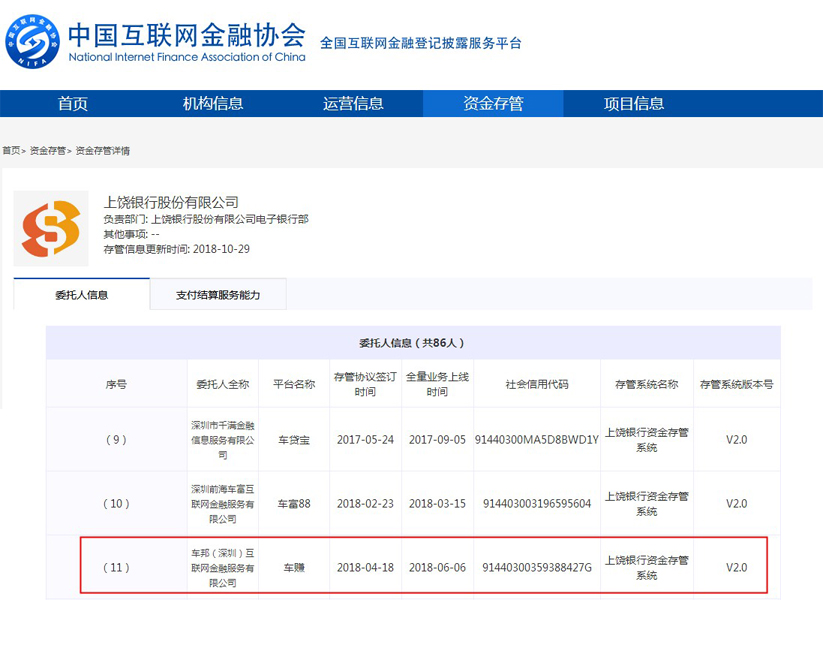 信息披露银行白名单.jpg