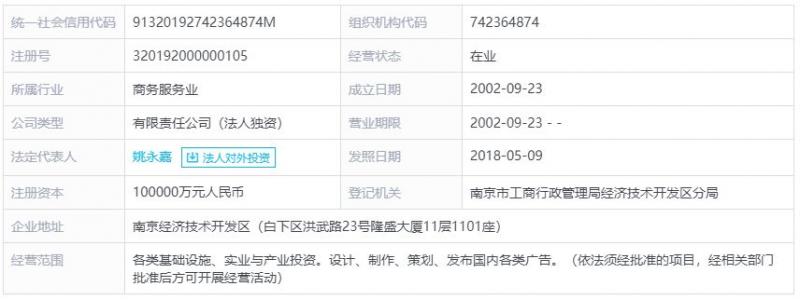 又一企业拟出资9000万元设立商业保理公司，保理究竟有何魅力？