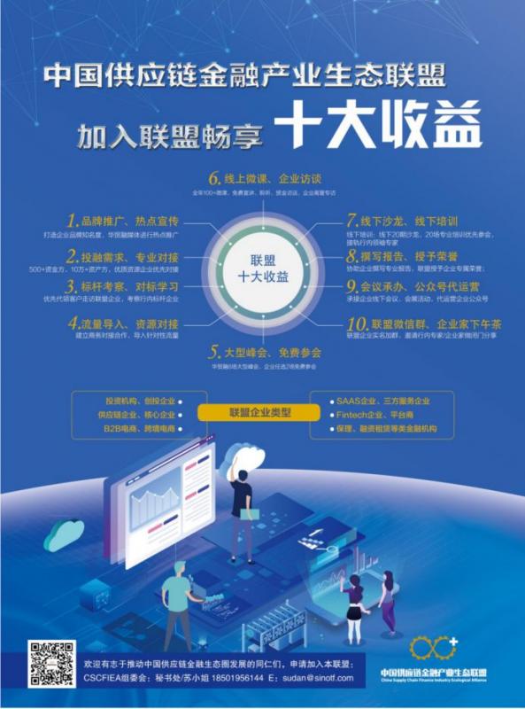 联盟眼 · 详解 | 成员单位专属十大权益