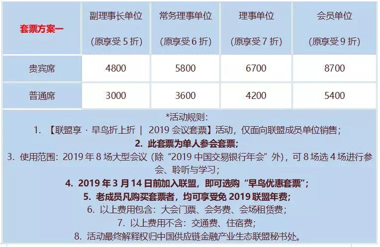 联盟享 · 早鸟折上折 | 2019会议套票