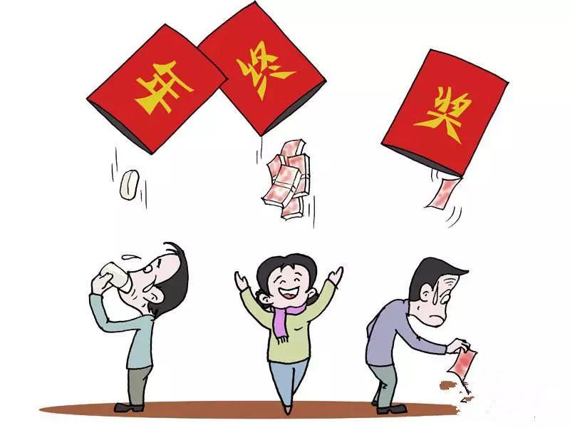 图解 | 年终奖该怎么缴纳个税？这幅图都说明白了……