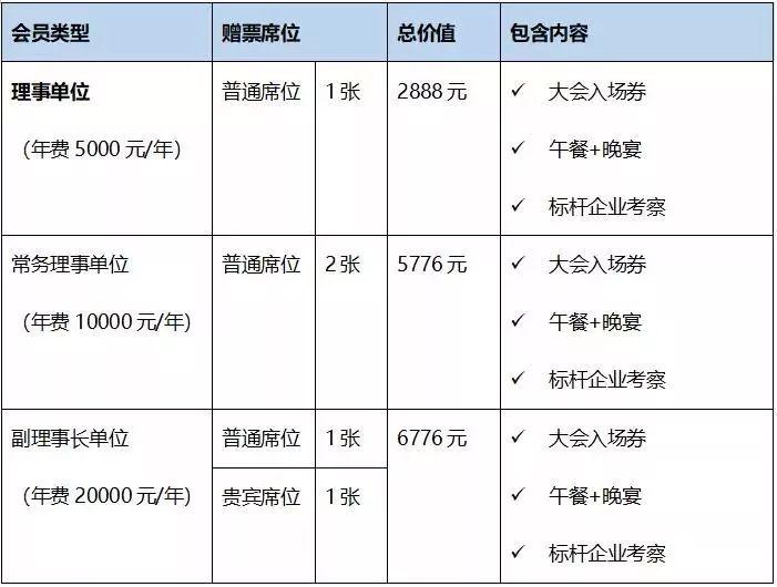 听说有门票送，快来看看