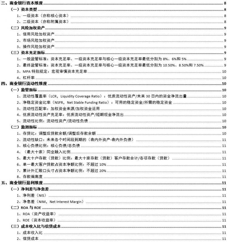 干货 | 中国金融体系主要指标及内涵大全