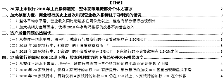 20家银行2018年业绩述评：业绩指标虽改善但创利能力下降的趋势并未改变