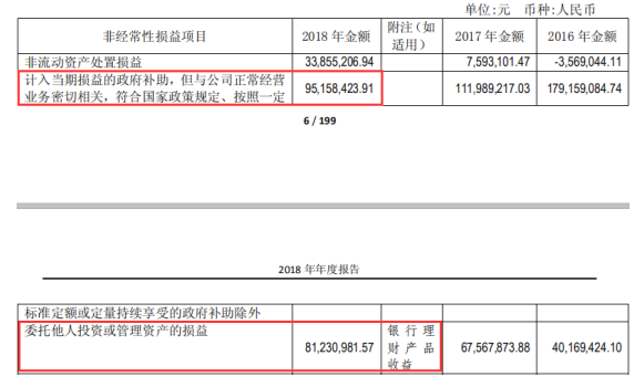 金龙客车销量小幅增长难阻净利润下滑超六成