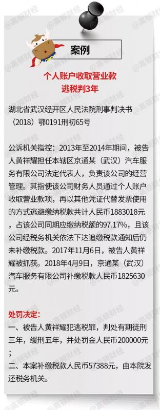 还敢工资避税？2019年这样发工资将严查！