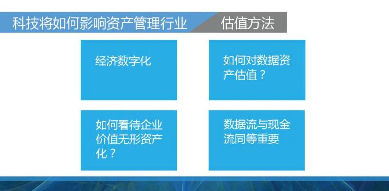 肖风：科技如何改变资产管理