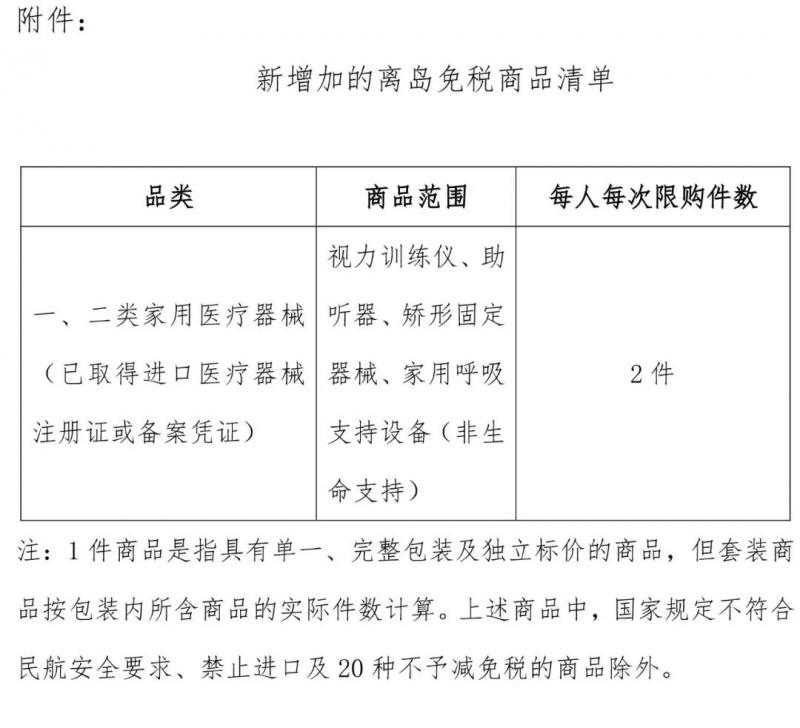 12月1日起，海南离岛旅客免税购物限额增至3万元