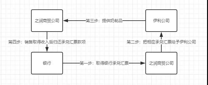 烟台银行002.jpg