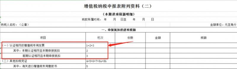 ETC来了，这些发票知识你知道吗？