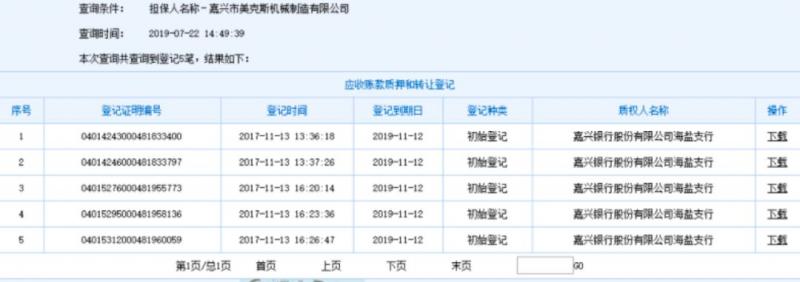 质权确立漏洞致1.2亿应收账款蒸发！嘉兴银行踩雷供应链金融