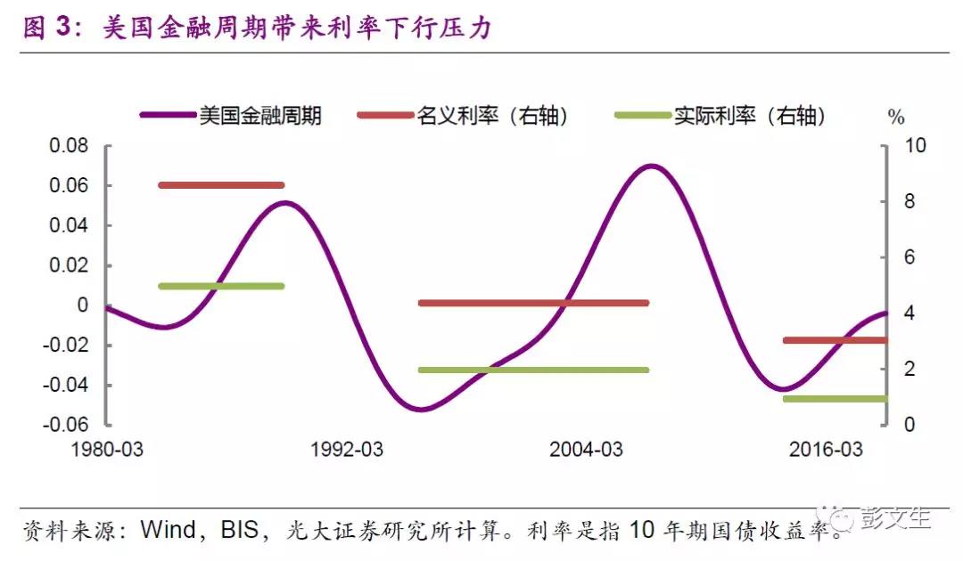 负利率03.jpg