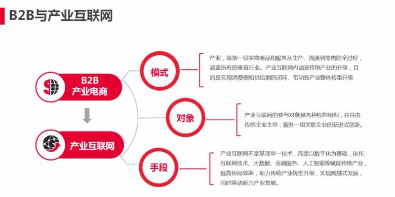 第三方支付，能为产业互联网时代带来什么？