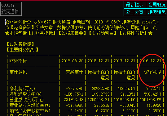 央企航天通信惊天爆雷：70亿的巨坑，各种造假方法都试遍了，厉害了！