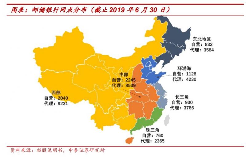 邮储银行A股IPO到底哪里不一样？