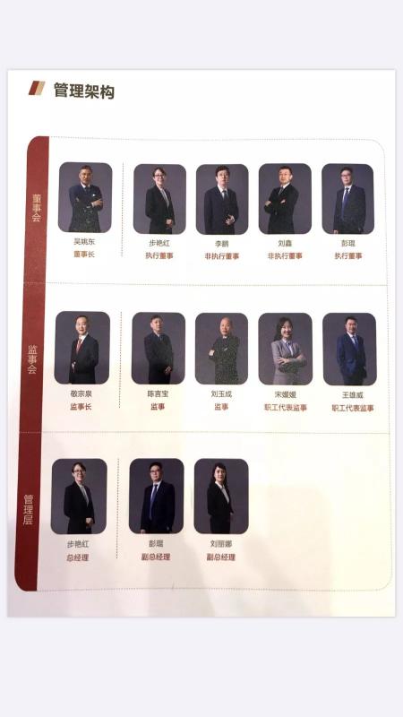 中邮理财开业！国有大行理财子公司齐了！