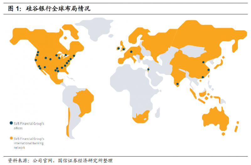 这家美国银行专注高科技企业，成为细分龙头！