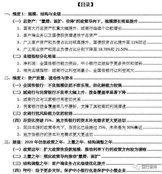 商业银行2019年整体经营情况纵览与2020年展望