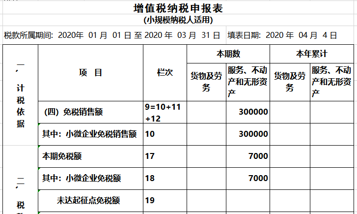 1-2月开具3%发票，3月开具1%发票，季度增值税如何计算？如何申报？