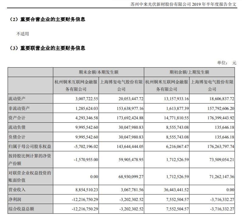 杭州警方：铜掌柜CEO主动投案，平台涉嫌非吸被立案侦查