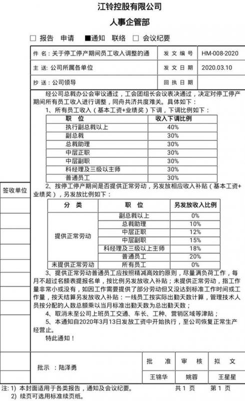 自主车企困难！员工降薪30%，江铃控股停工停产