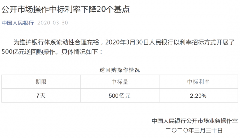 三问央行降息：为何在此时？为LPR下调铺路？利率下调开启？