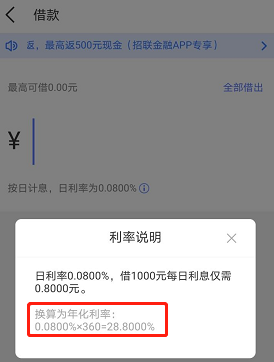 揭秘持牌消费金融机构的“潜规则”