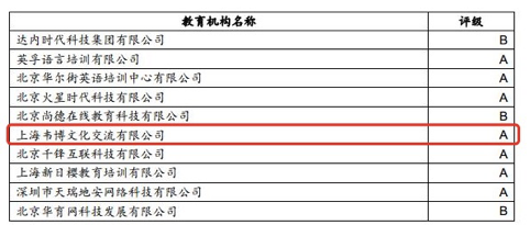 教育分期资产真香？民生、交行、兴业等大行纷纷杀入，招联金融反被告上法庭