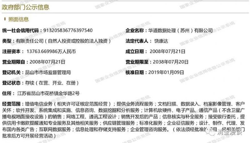 消费金融不良催收全解析