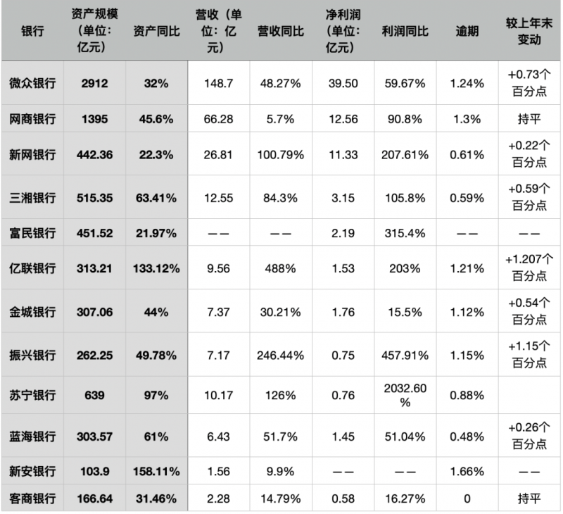 https://mp.weixin.qq.com/s/8VvZTGF-UmHde1fBAaI1bg