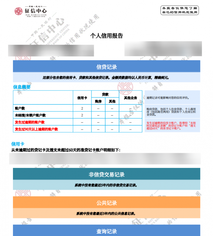 花呗上征信可怕吗？那倒未必！