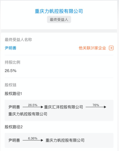 为什么25家银行“资助”的125亿元都救不了力帆？