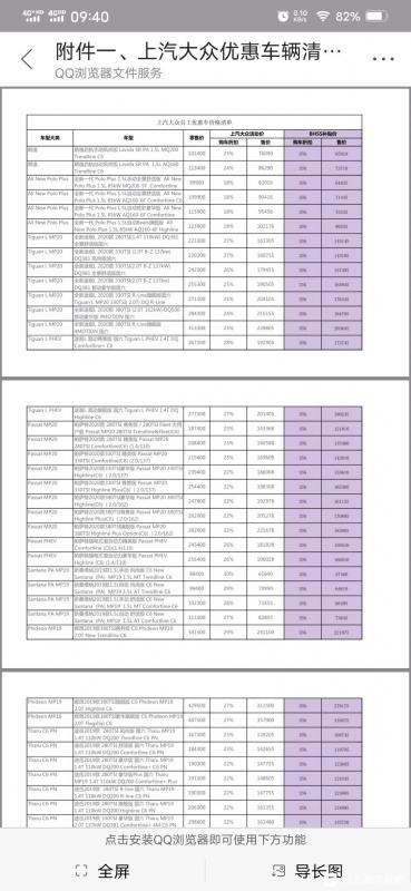 上汽大众新车全部6.5折，供应商内部购车清单曝光