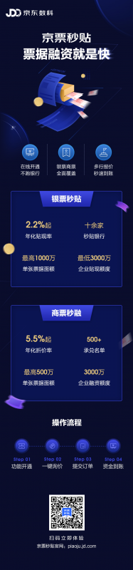 硬核！京东票据正式进入商票领域，支持507家白名单！