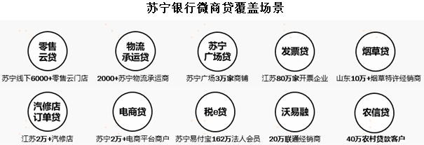 利率上限下调对金融科技生态的深远影响